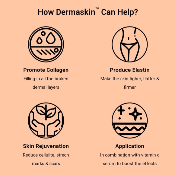 DermaSkin Beauty - 2.00mm roller * Vitamin C Serum - Picture 7 of 8